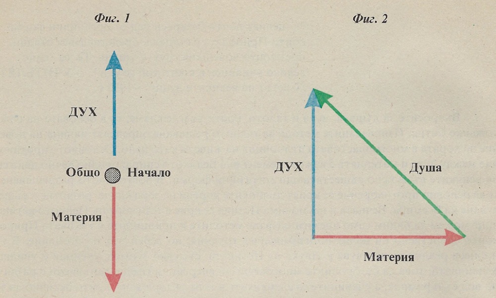 Duhovnite_uchenia_027.jpg?fbclid=IwAR2t6