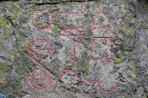 Символите, които са издълбани на скалата до Изворът